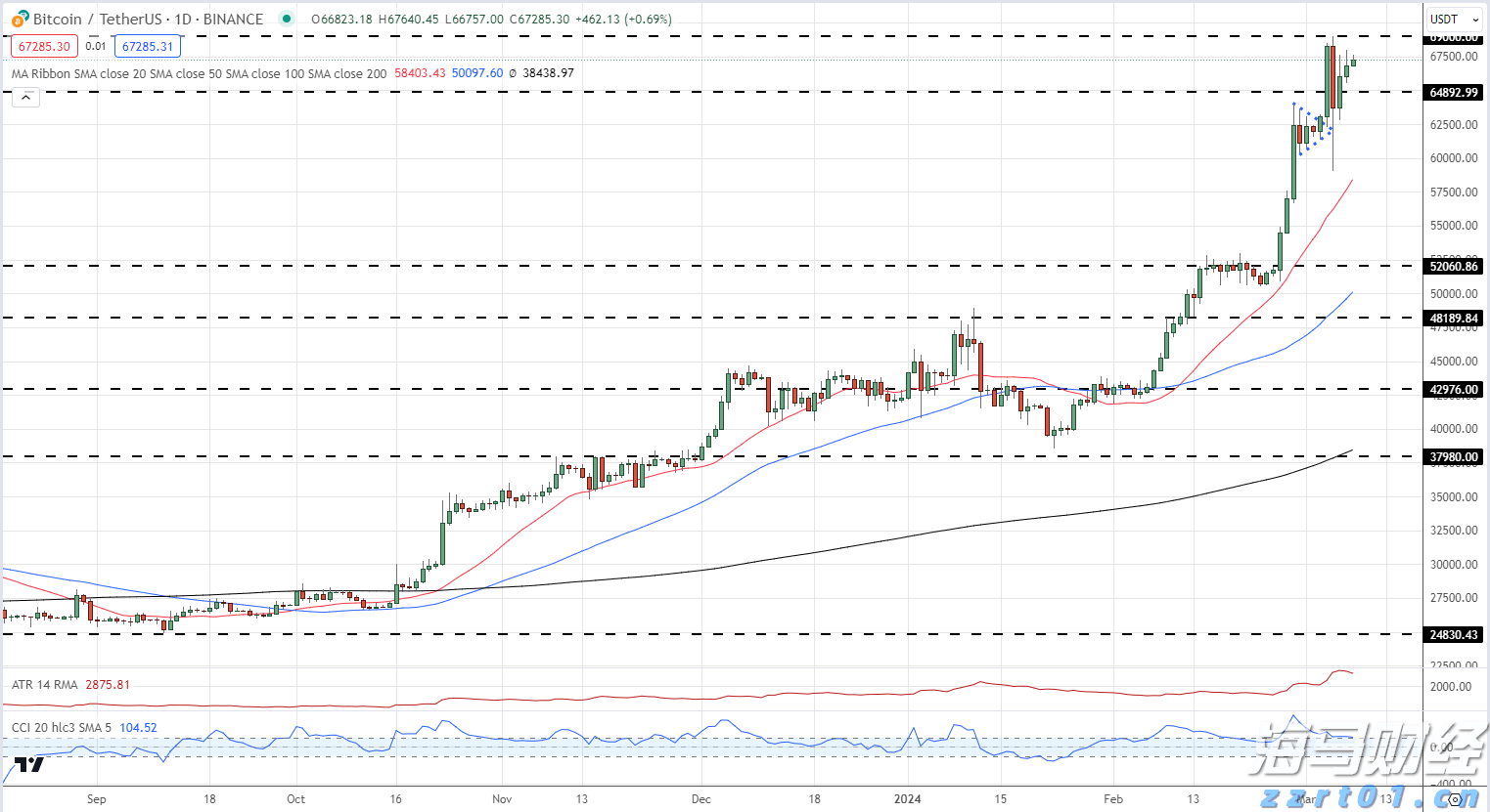 我市多部门开展消防产品科普宣传