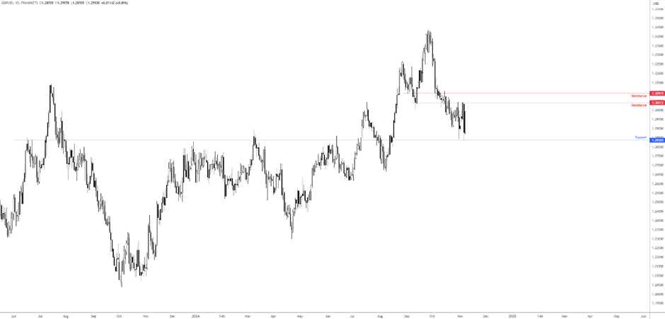 普京强调上合组织不寻求对抗任何一方