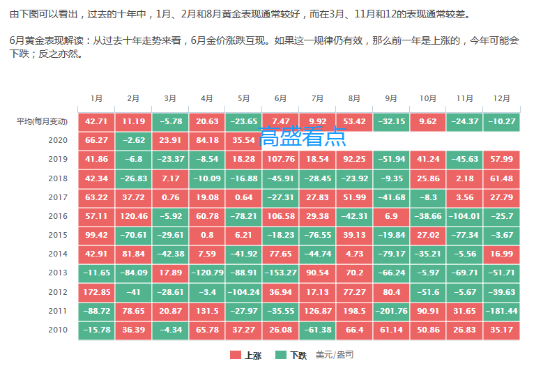 香港金管局：6月份新申请贷款个案环比增加4.8%至8581宗