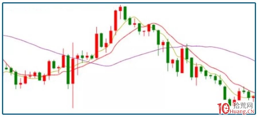 贸易协定压力对冲基金原油多头仓位显著降低至四月新低