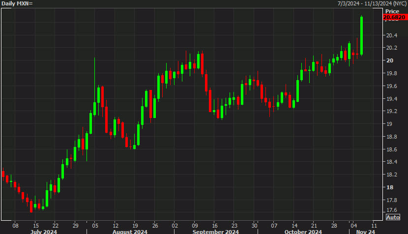 中国汽车流通协会:7月我国汽车消费指数为77.6 预计8月将继续回升