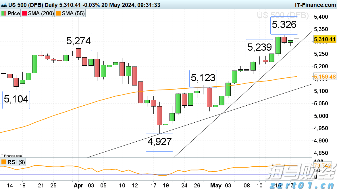 “草木藏古韵 染蛋绘端午”端午主题活动举行