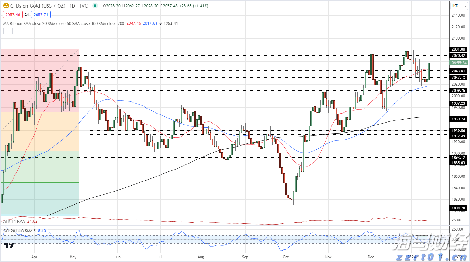 1—7月梅州规模以上工业增加值同比增长7.6%