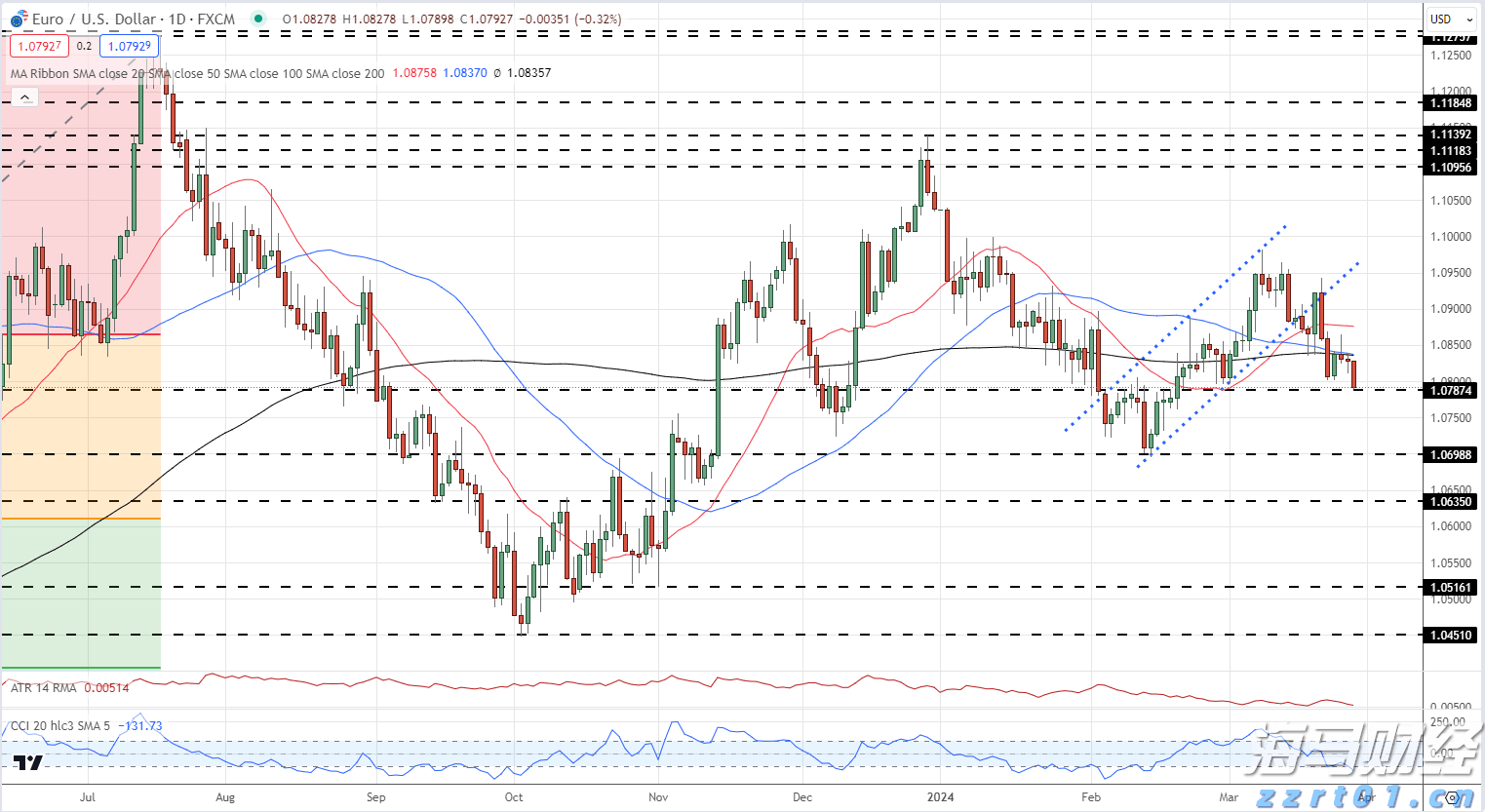 清大≠清华大学！“总裁研修班”蹭清华，被罚10万元