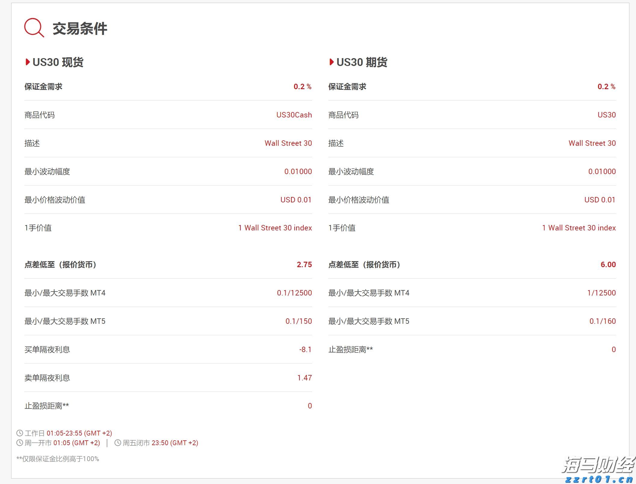 破除不正当交易！医药价格招采信用评价标准更严