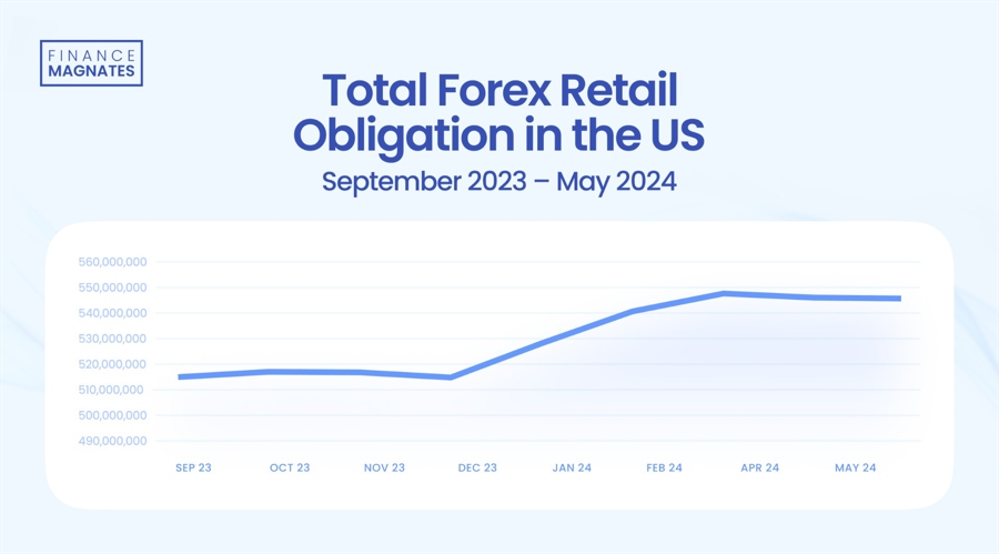 受台风“米娜”影响，我市部分中小河流将有明显涨水过程