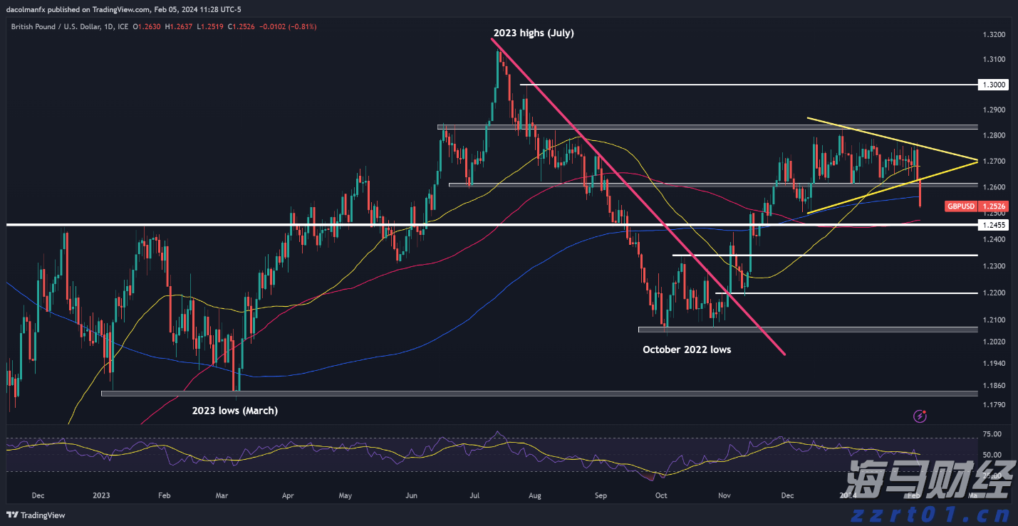 市农科院设施葡萄延迟栽培技术达国际先进水平